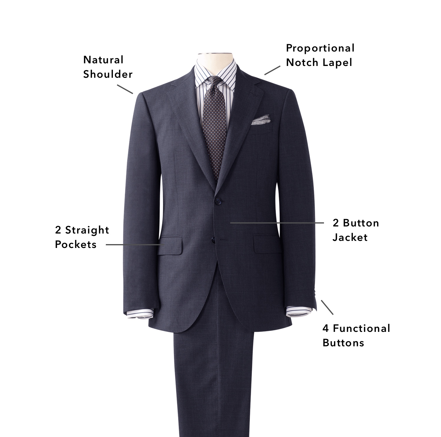 8 elements to know before grabbing your first suit. | Suits men business,  Blazer outfits men, Blue suit men